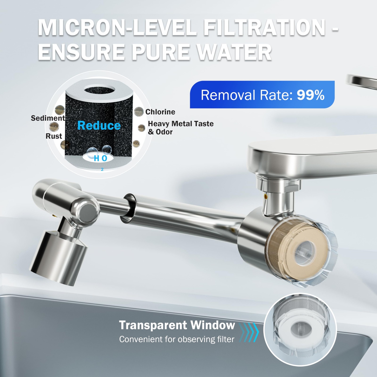 Water Filter for Sink Faucet Extender, Certified Reduce 99% Chlorine, 1080° R…