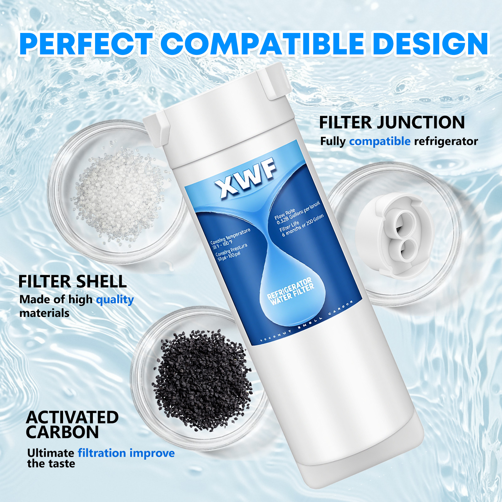 4 Pack GE XWF Replacement XWF GNE27 Appliances Refrigerator Water Filter