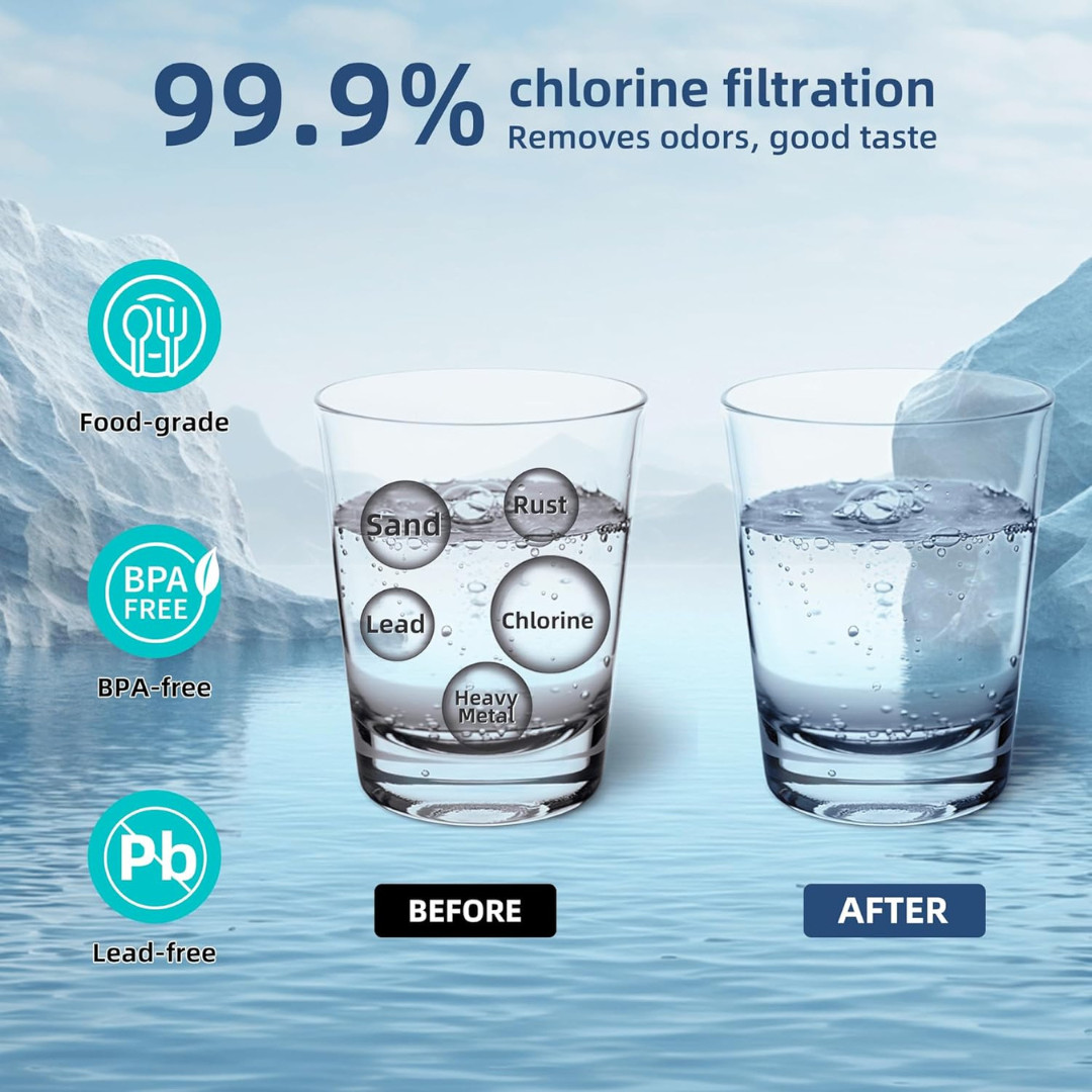 4pc Water Filter Replacement for Bosch Ultra Clarity Pro BORPLFTR50, BORPLFTR55