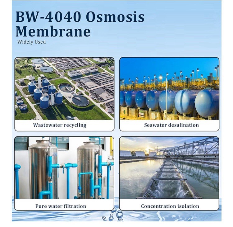 BW-4040 4×40 RO Membrane for Desalination of Brackish Water 99.5% Desalination