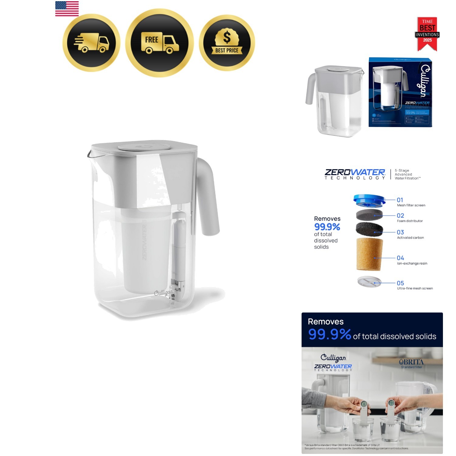 with ZeroWater Technology 10-Cup Water Filter Pitcher – Includes 5-Stage Adva…