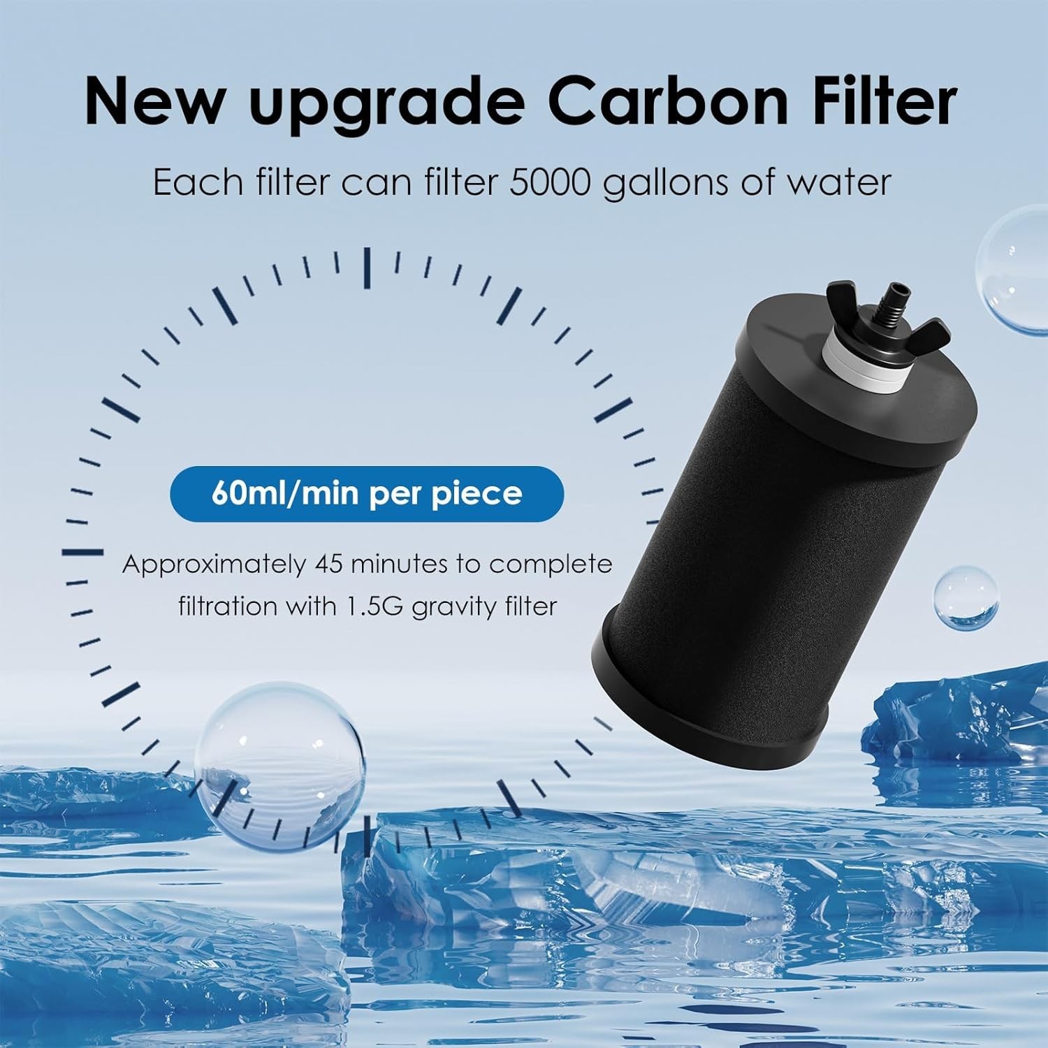 2387 Pro Replacement Water Filter Compatible with Alexapure Systems – 2 Filte…