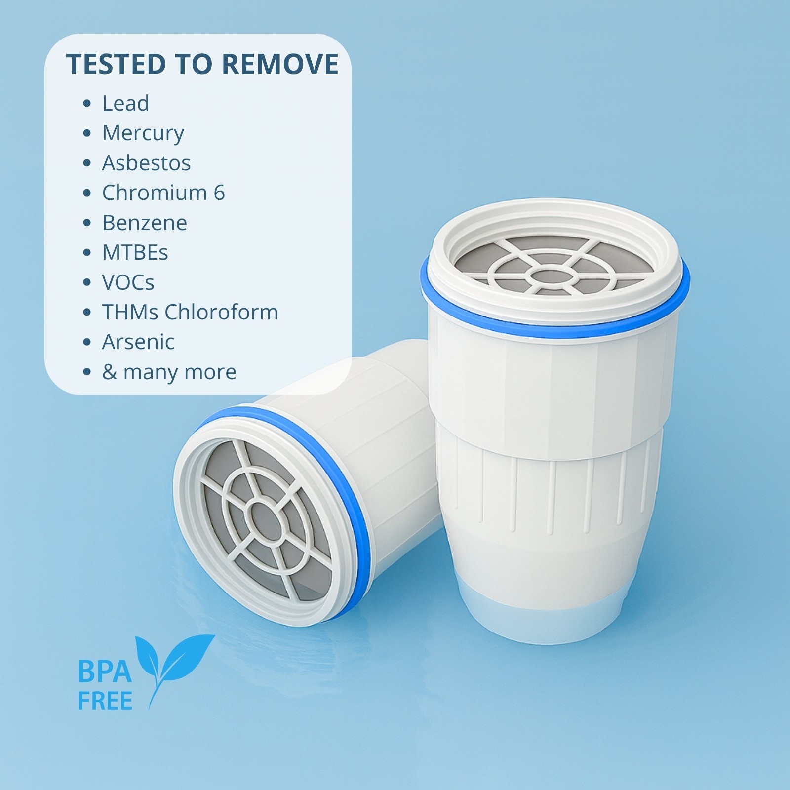 Nispira Water Filter for ZeroWater Pitchers ZR-001 ZR-004 ZR-017 ZP010, 3 Pk