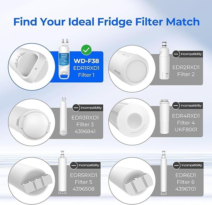 Waterdrop Refrigerator Filter, Replacement for Kenmore®46-9081, 46-9930, 6 Pack