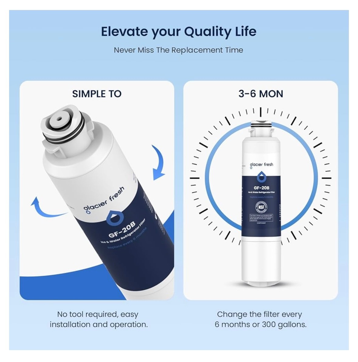 3 PACK GLACIER FRESH DA29-00020B Refrigerator Water Filter Compatible Samsung