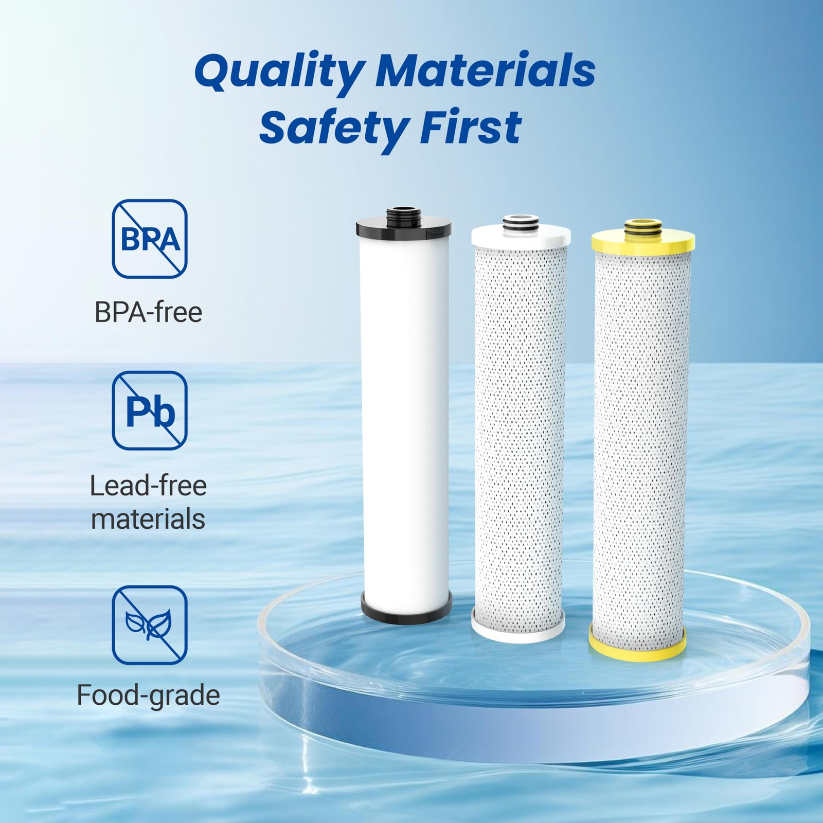 Waterspecialist WS851 Water Filter Replacement for Aquasana® Filter Replaceme…