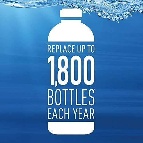 BRITA Standard Pitcher Replacement Filter – Works in all BRITA Sys Except Stream
