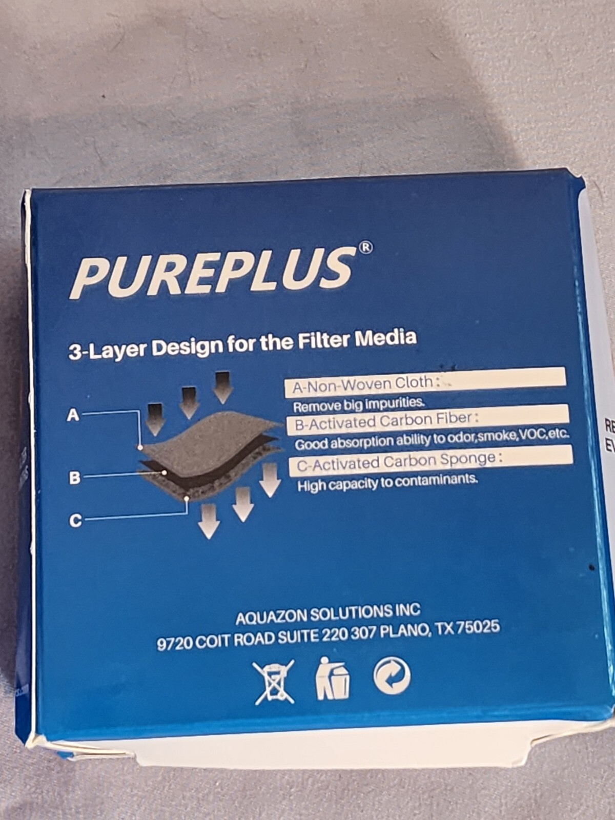 PUREPLUS Replacement Filter RWF4700AC-S 2 Pack With 3 Pack Carbon AirFilter