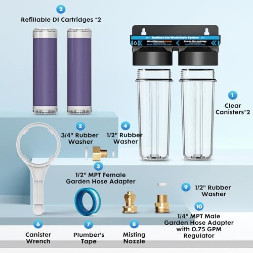 5 Micron PP Sediment Water Filter Cartridge, Universal Fit for 10″x2.5″ Standard