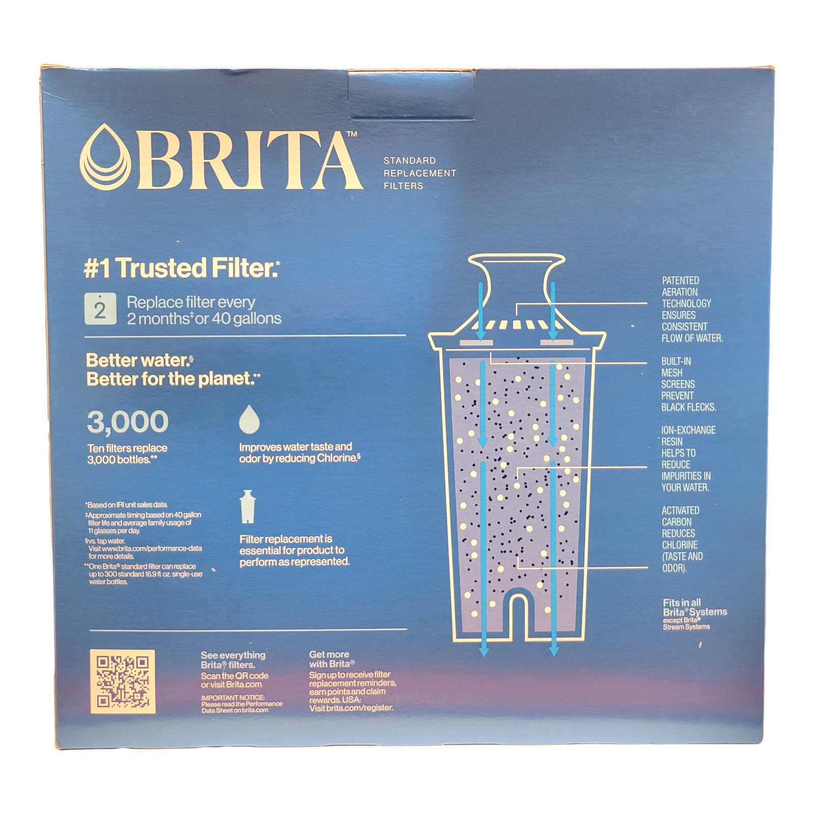 Brita Standard Replacement Water Filters, 10-pack