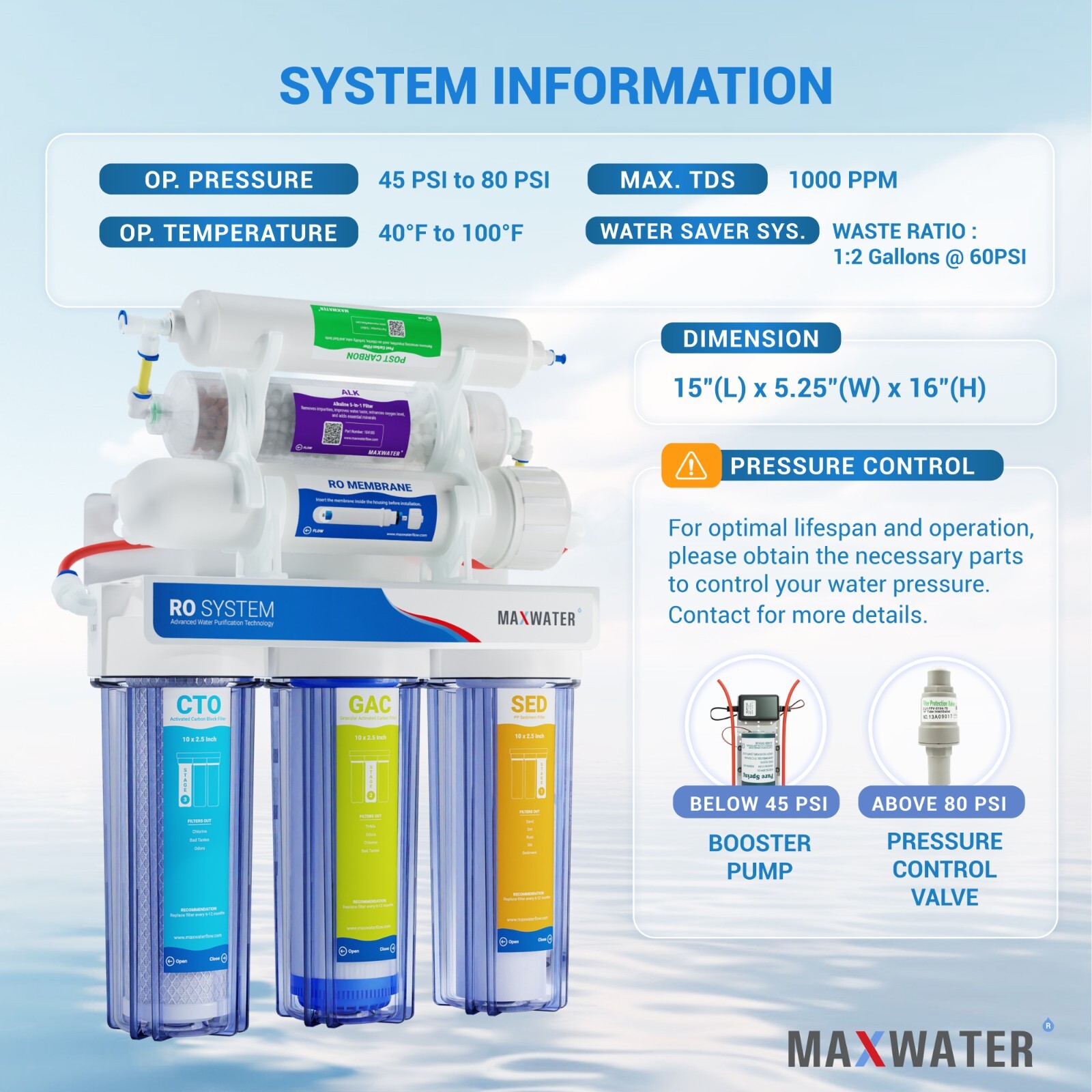 10 Stage Home Undersink Alkaline + Reverse Osmosis RO Mix Housing System 50 GPD