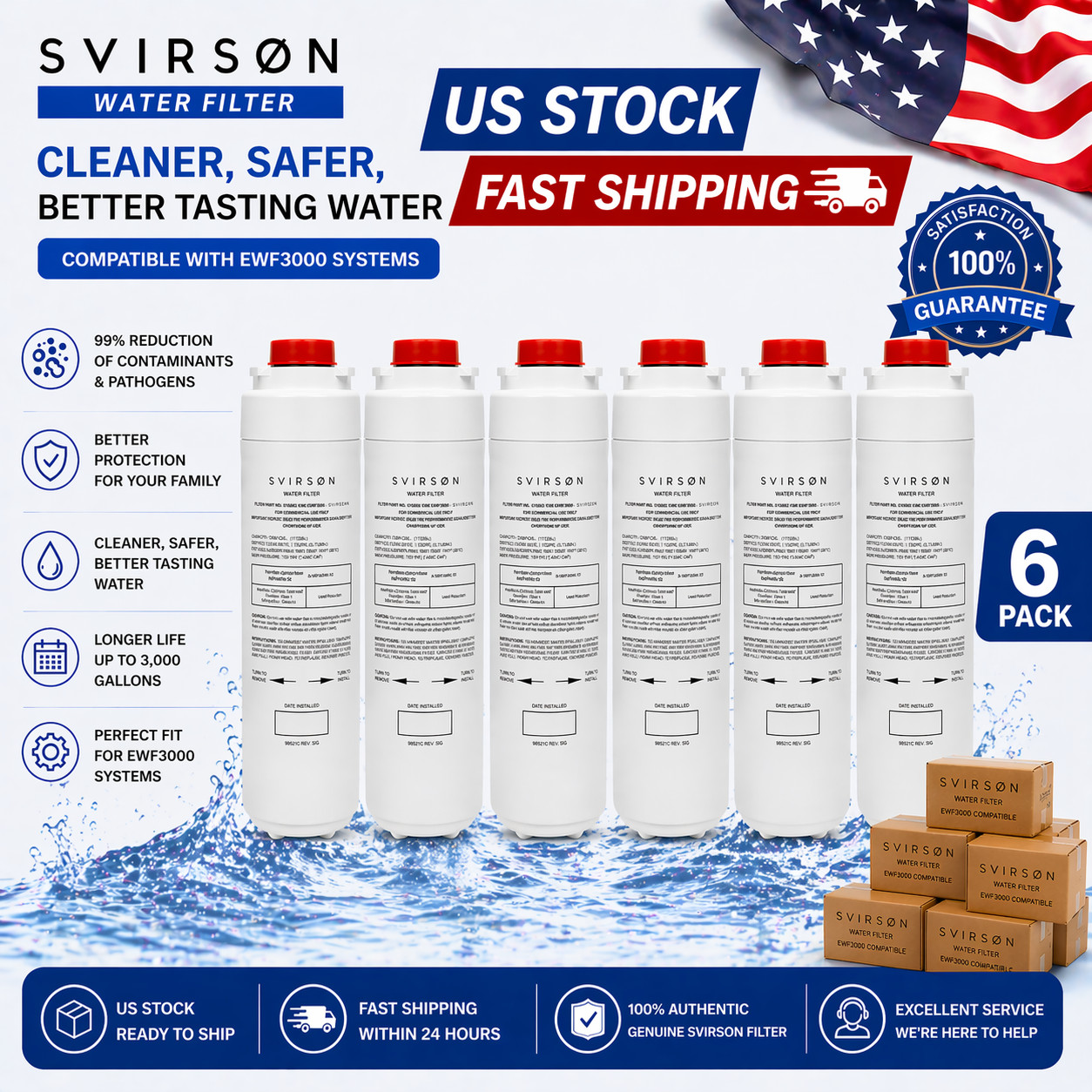 51300C Water Filter Replacement for Elkay EWF3000 | 6 Pack | US Stock