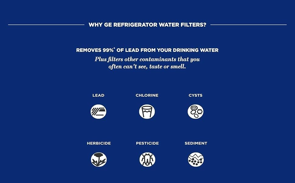 GE MWF Genuine GWF 46-9991 for MWFP Smartwater Fridge Water Filter – 3 Pack