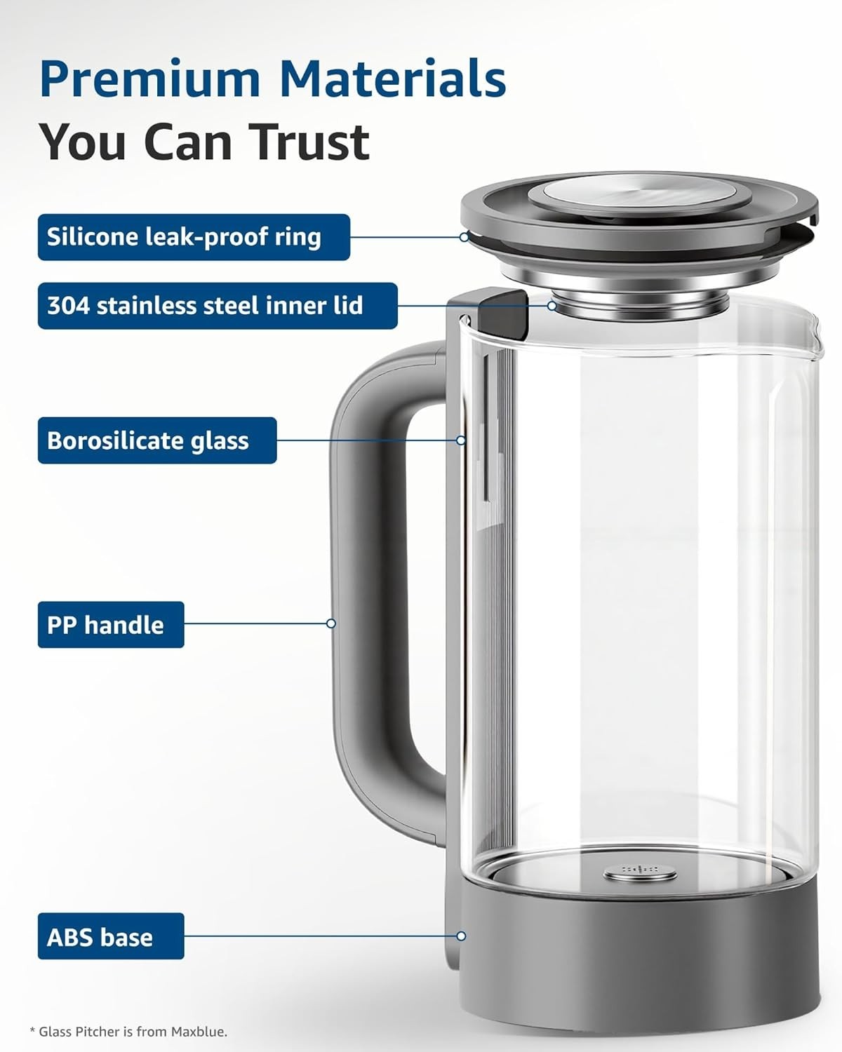Maxblue GPWD Glass Water Pitcher Compatible with Waterdrop M6H RO System, Grey