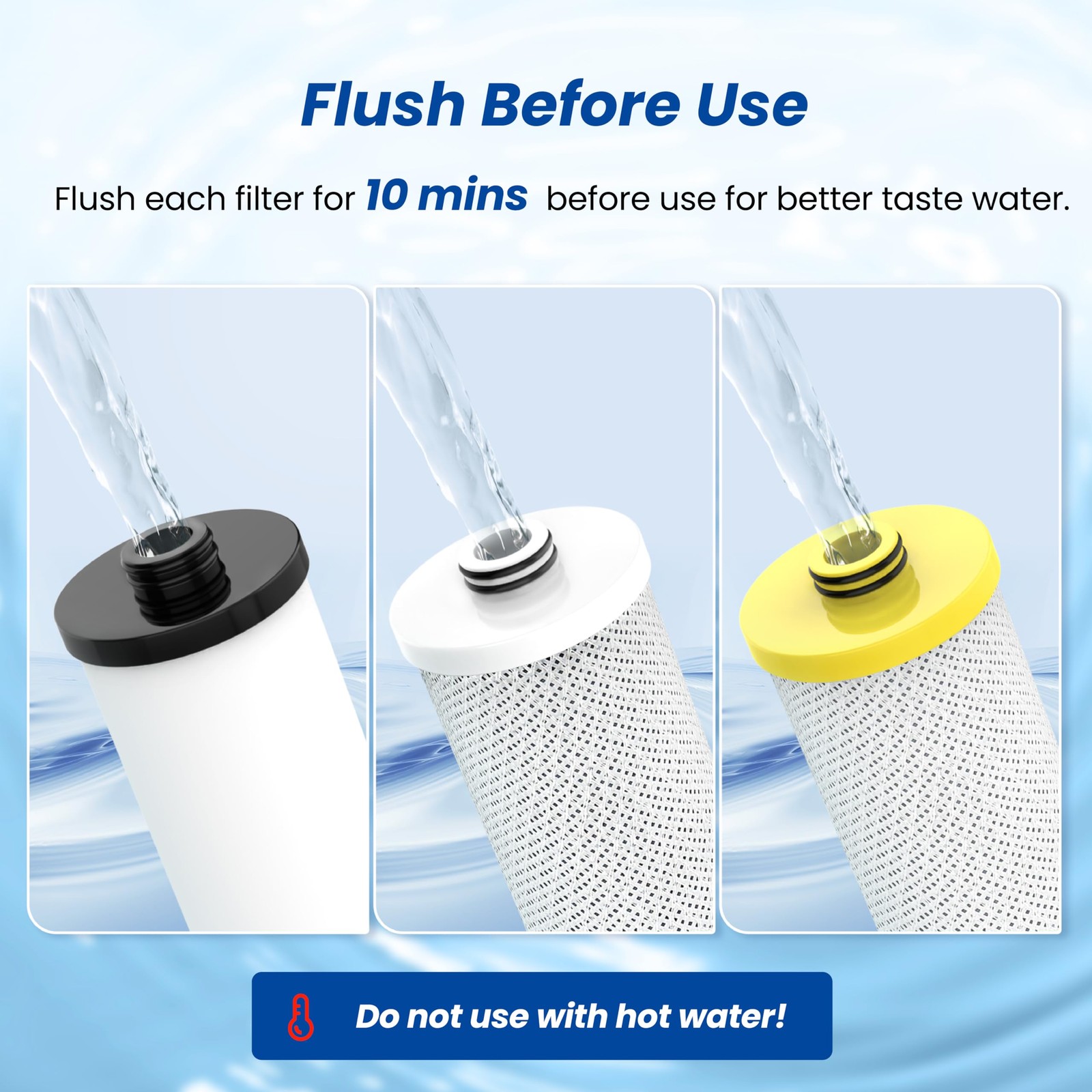 Waterspecialist WS851 Water Filter Replacement for Aquasana® Filter Replaceme…