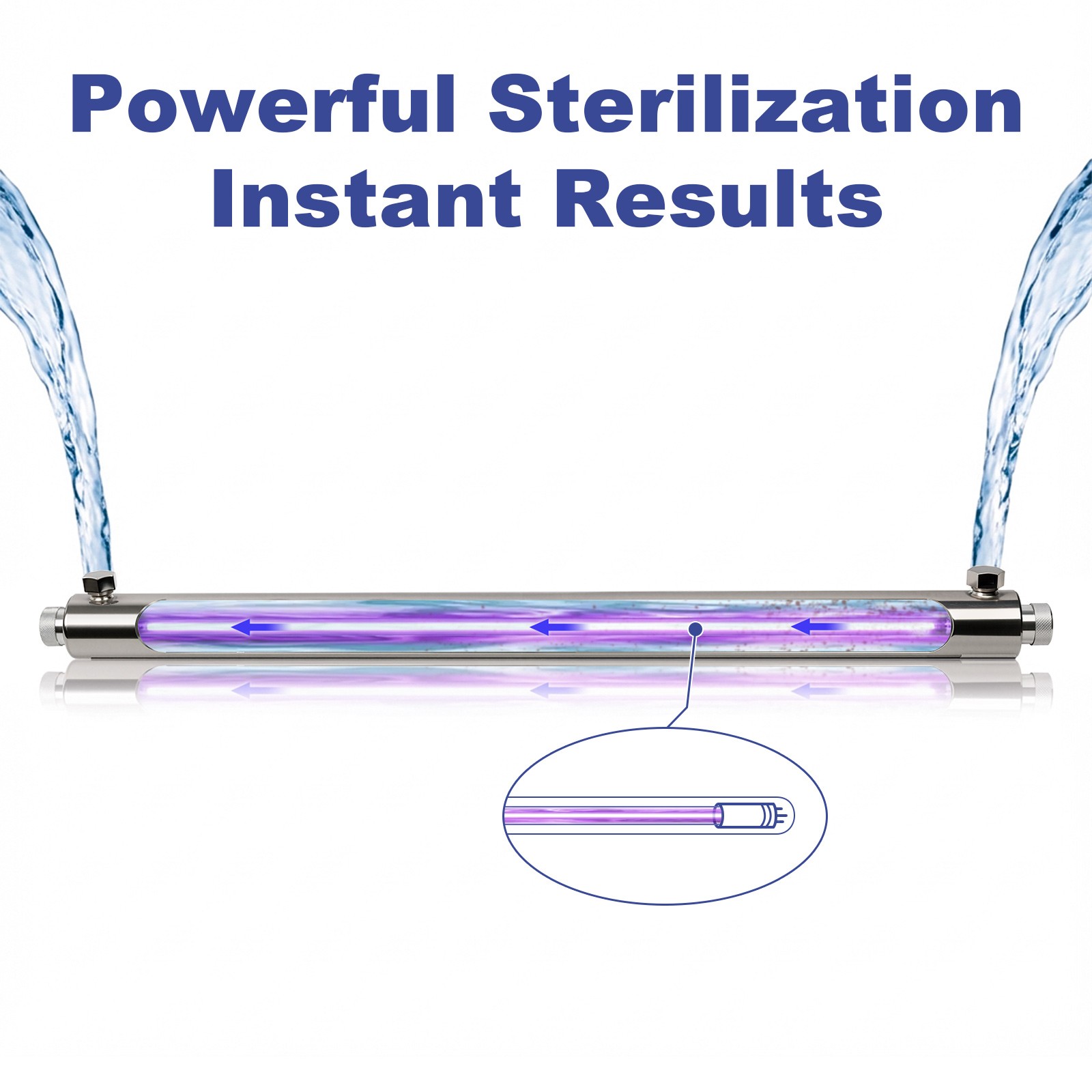 55W UV Water Purifier Water Filter Whole House 12GPM 3 Filter+3 Quartz Sleeve