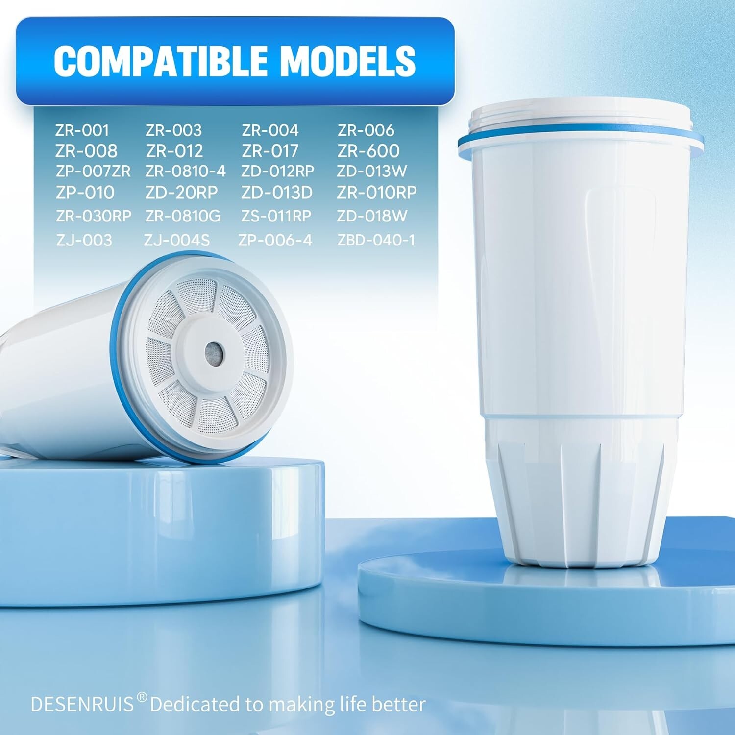 ZR-001 Water Filter Replacement for Zero Pitcher and Dispensers，ZR-017 ZP-006