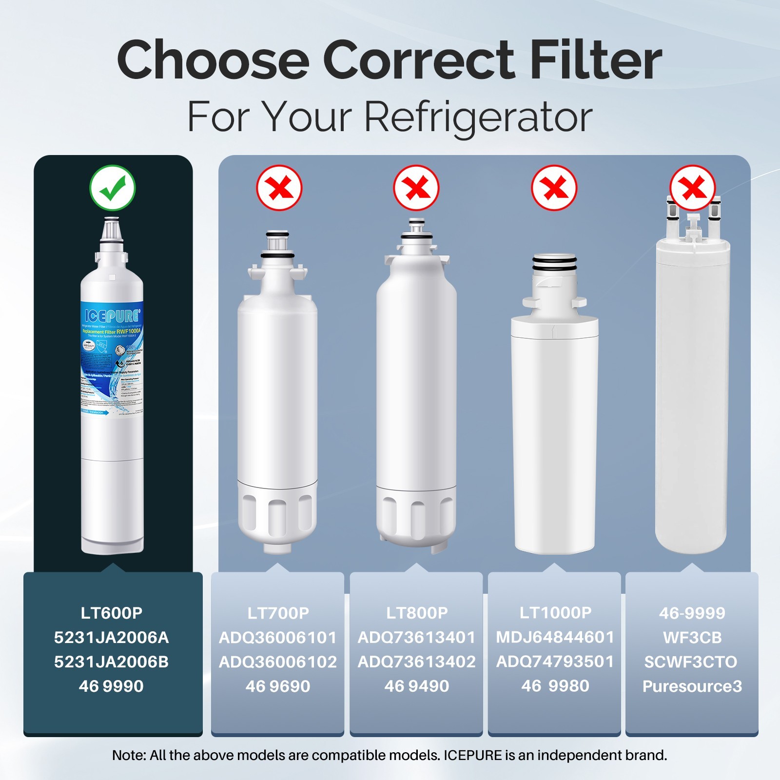 3 Pack Fit For LG LT600P 5231JA2006A 5231JA2006B 9990 Refrigerator Water Filter