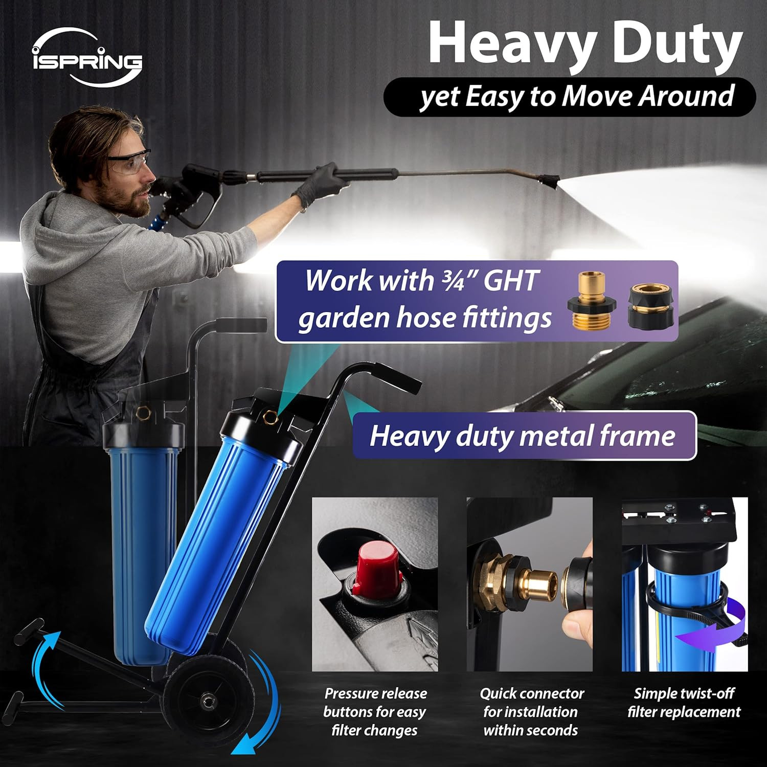 Spotless Water System with Rolling Cart – Deionized for Cars, RVs, Boats & More