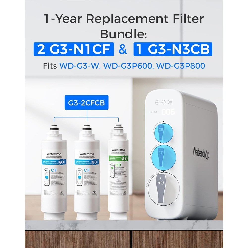 Reverse Osmosis System Replacement Water 3-Stage Combo Pack 2 x G3-N1CF