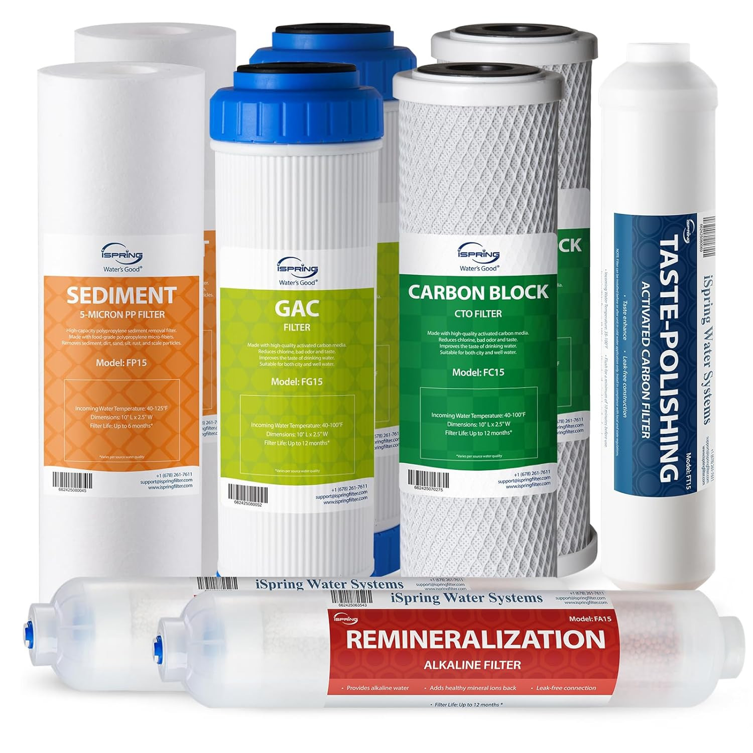 Ispring F9K NSF Certified 1-Year Reverse Osmosis Water Filter, Alkaline Reminera