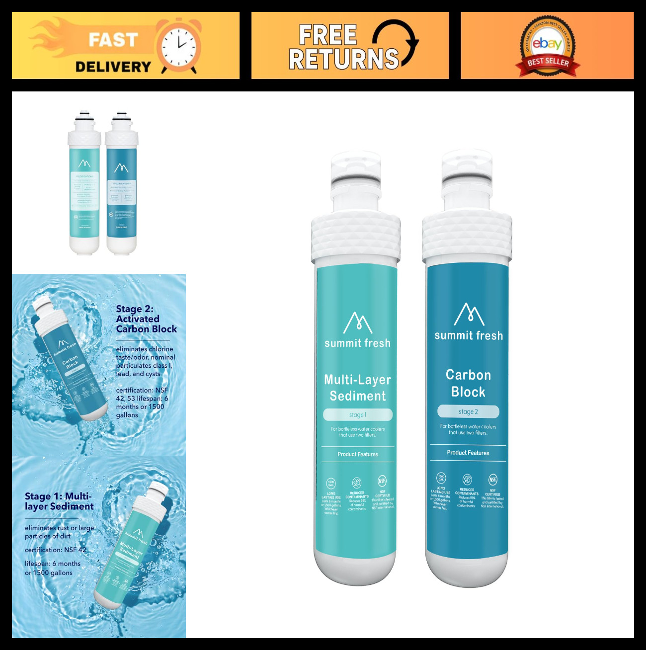 Replacement Water Filter Set for Avalon Bottleless Coolers – NSF Certified, 1500
