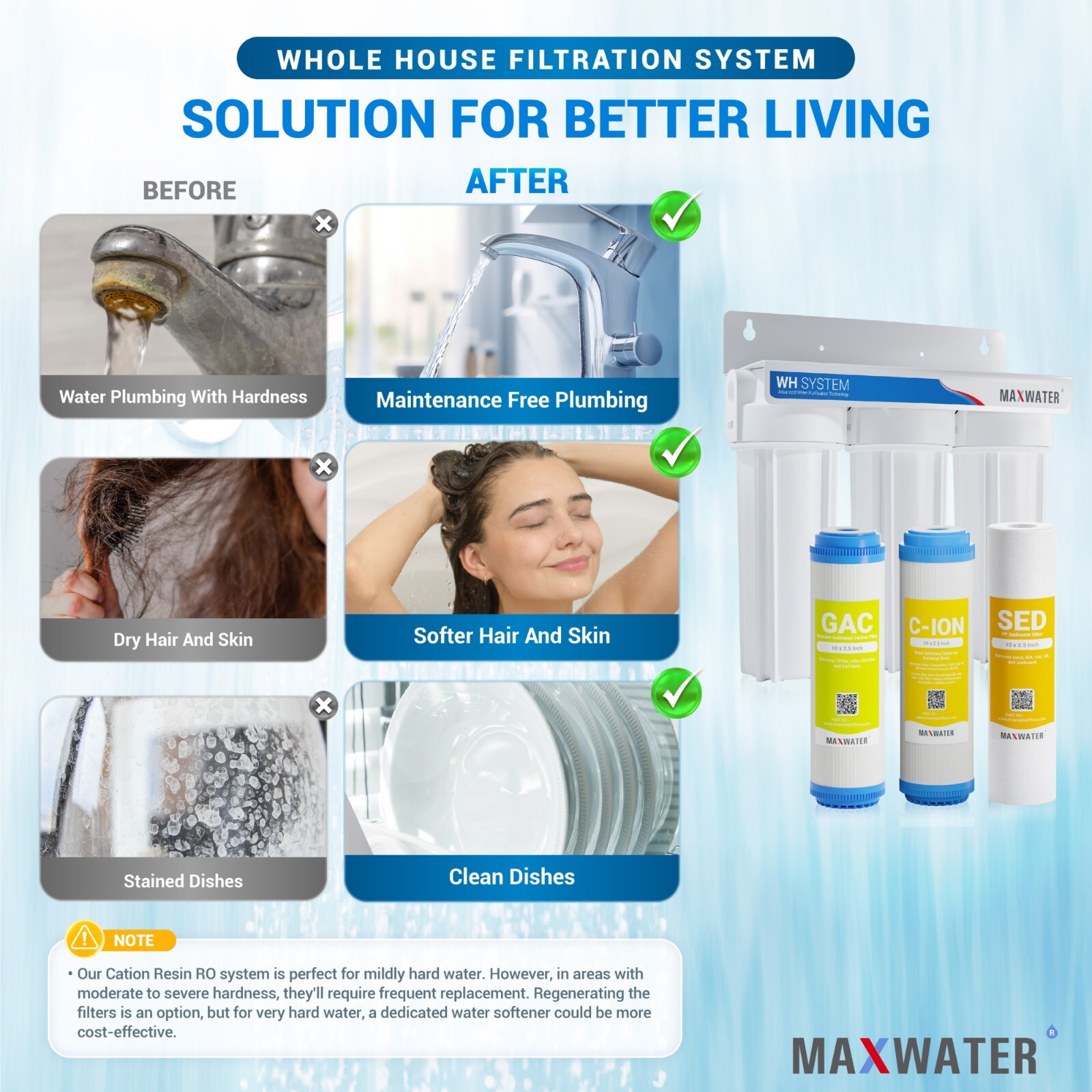 3 Stage 10″ Whole house water Softening Filter, softener, reduce remove hardness