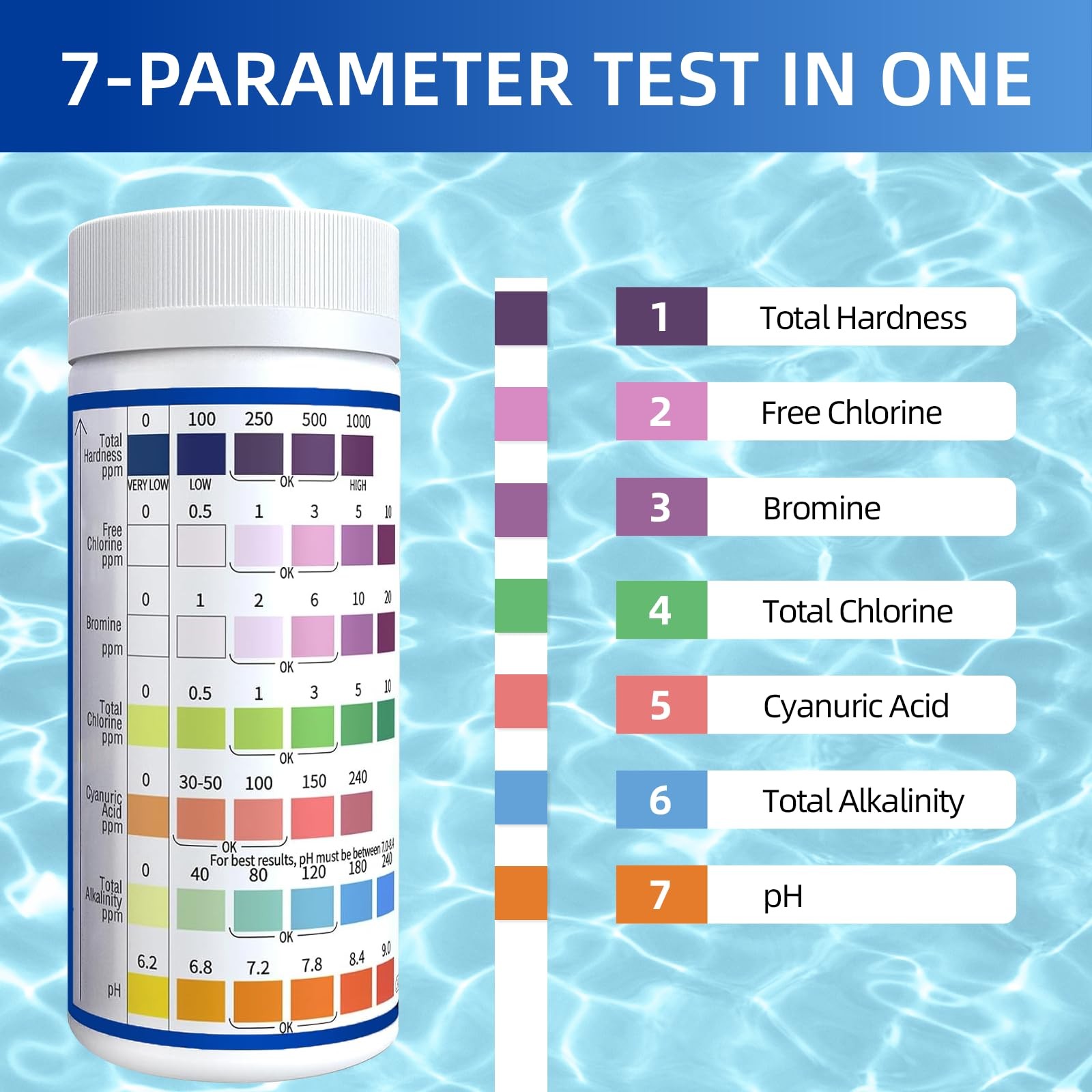 HYCHEK 7 in 1 Accurate Pool Test Strips, 150-Count Hot Tub & Spa 150