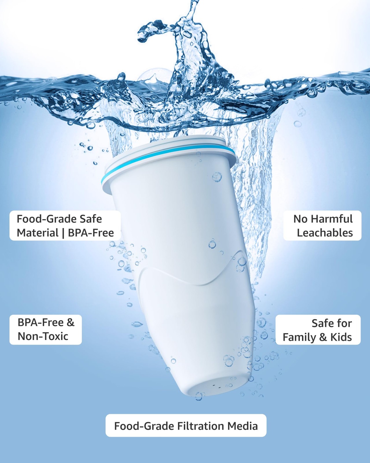 Compatible with Zero Pitcher and Dispenser ZR-001 ZR-004 ZP-006 ZR-017, 0 TDS…