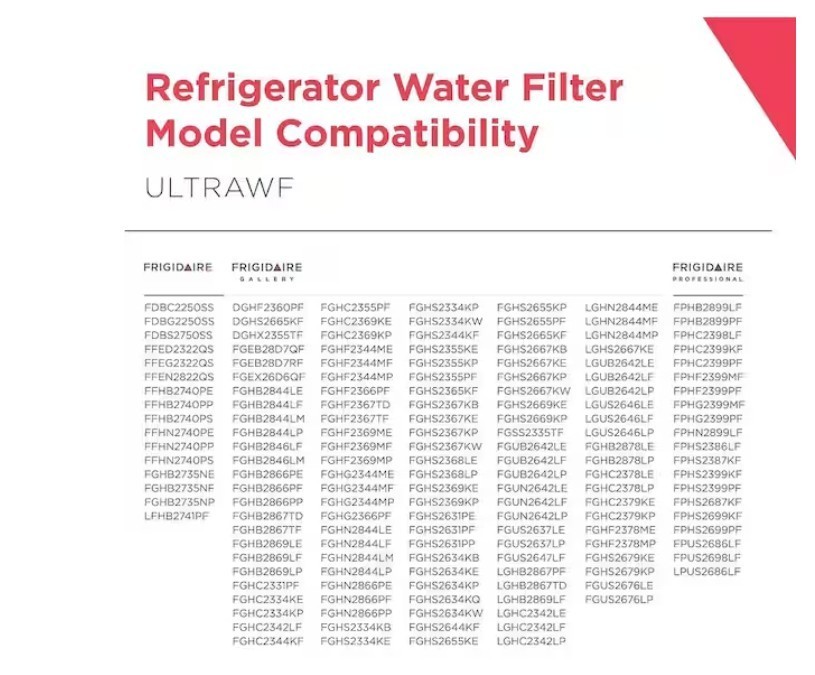 1 Pack ULTRAWF Fit Frigidaire Ultra PureSource Refrigerator Water Filter US NEW
