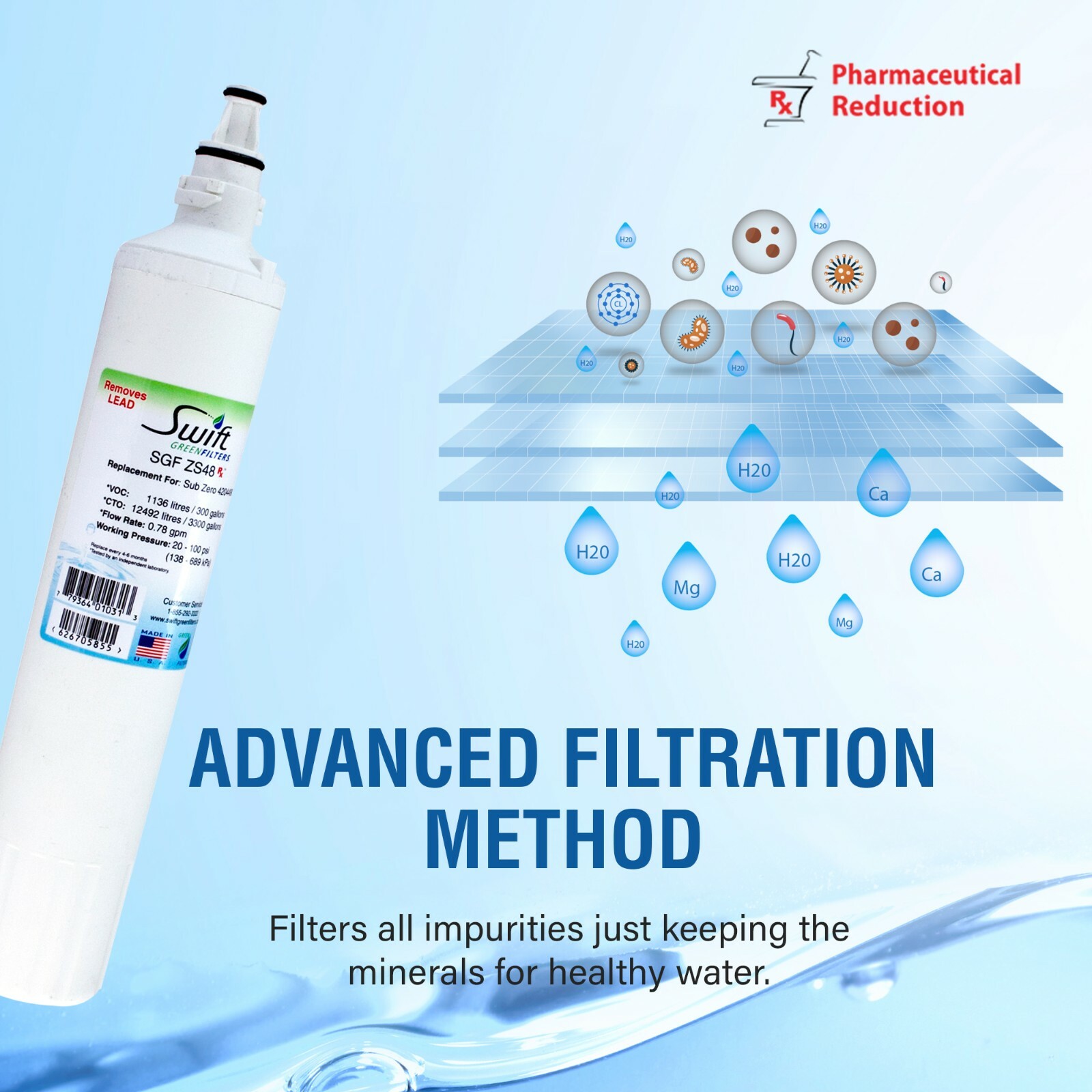 Sub-Zero 4290510 PRO 48 4204490 replacement Refrigerator Filter SGF-ZS48 Rx