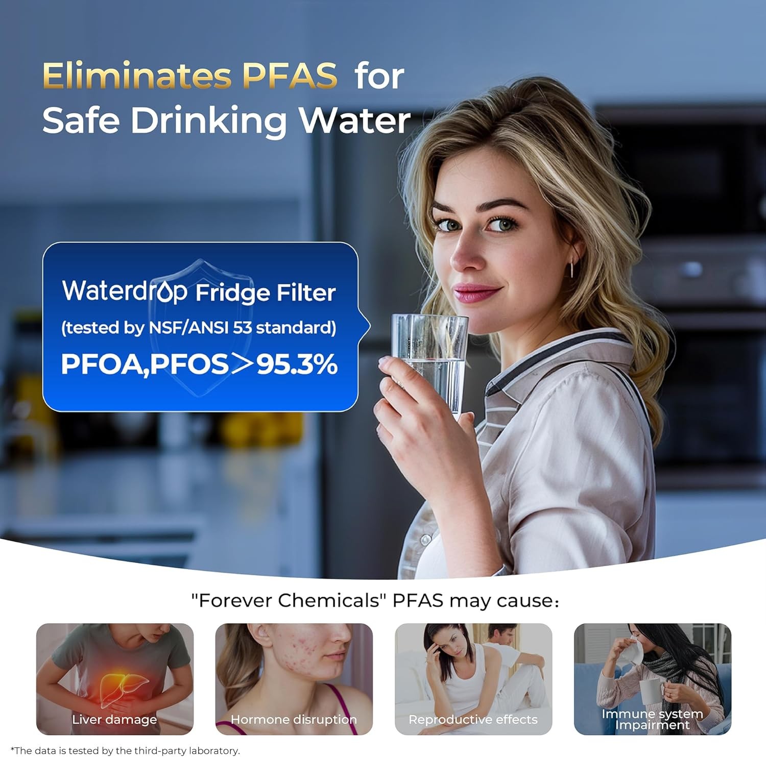 Waterdrop Plus MWF Replacement for GE® Smart Water MWF, HDX FMG-1, MWFP, MWFA(3)