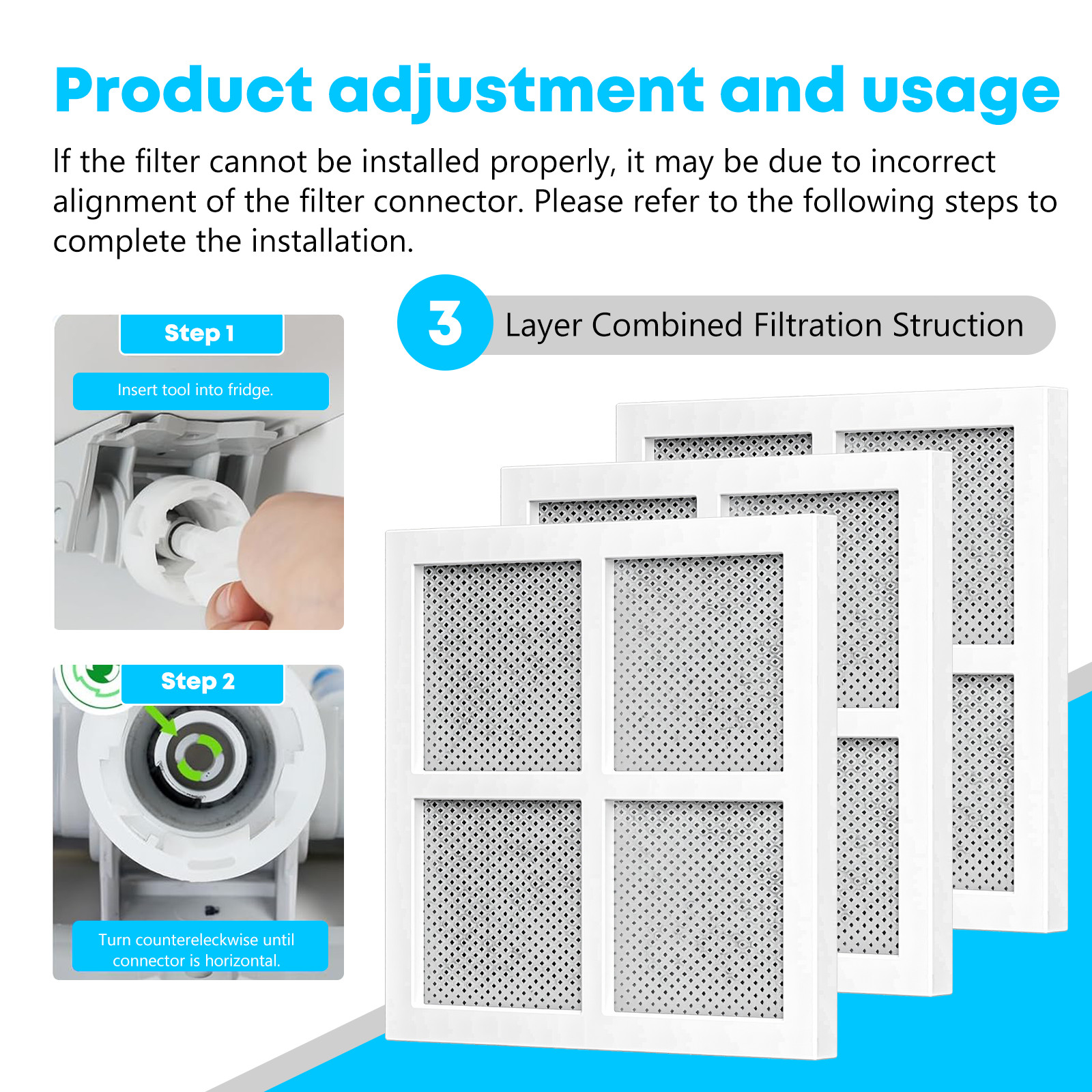4 Pack GLACIER FRESH LT1000PC Replacement Water Filter w/6 PCS LT120F Air Filter