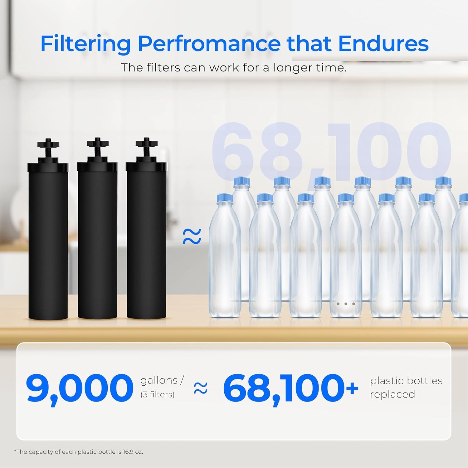 Waterdrop Gravity-fed Water Filter System with 3 Carbon Filters & Metal Spigot