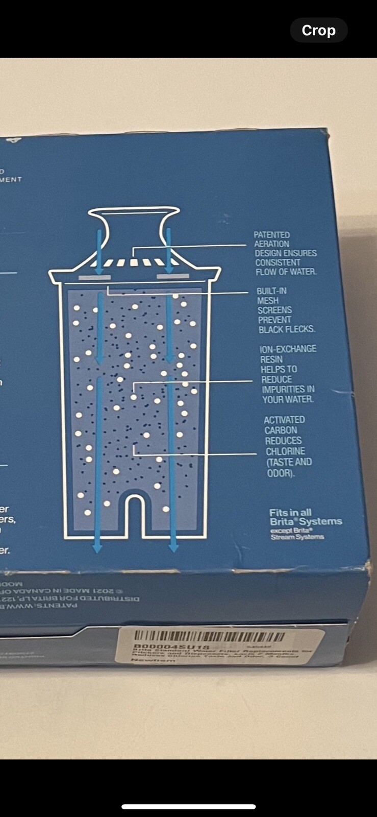 BRITA STANDARD REPLACEMENT FILTERS.3 COUNTS.NEW IN BOX.