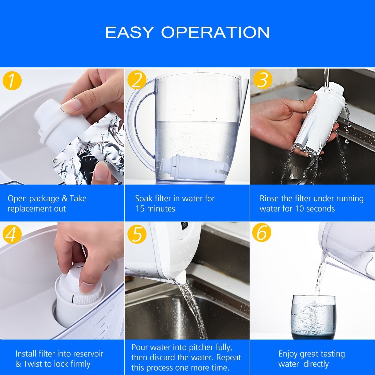 *Alkaline* 7 Stage Drop In Brita Style Water Pitcher Filter Replacements 3 Pack