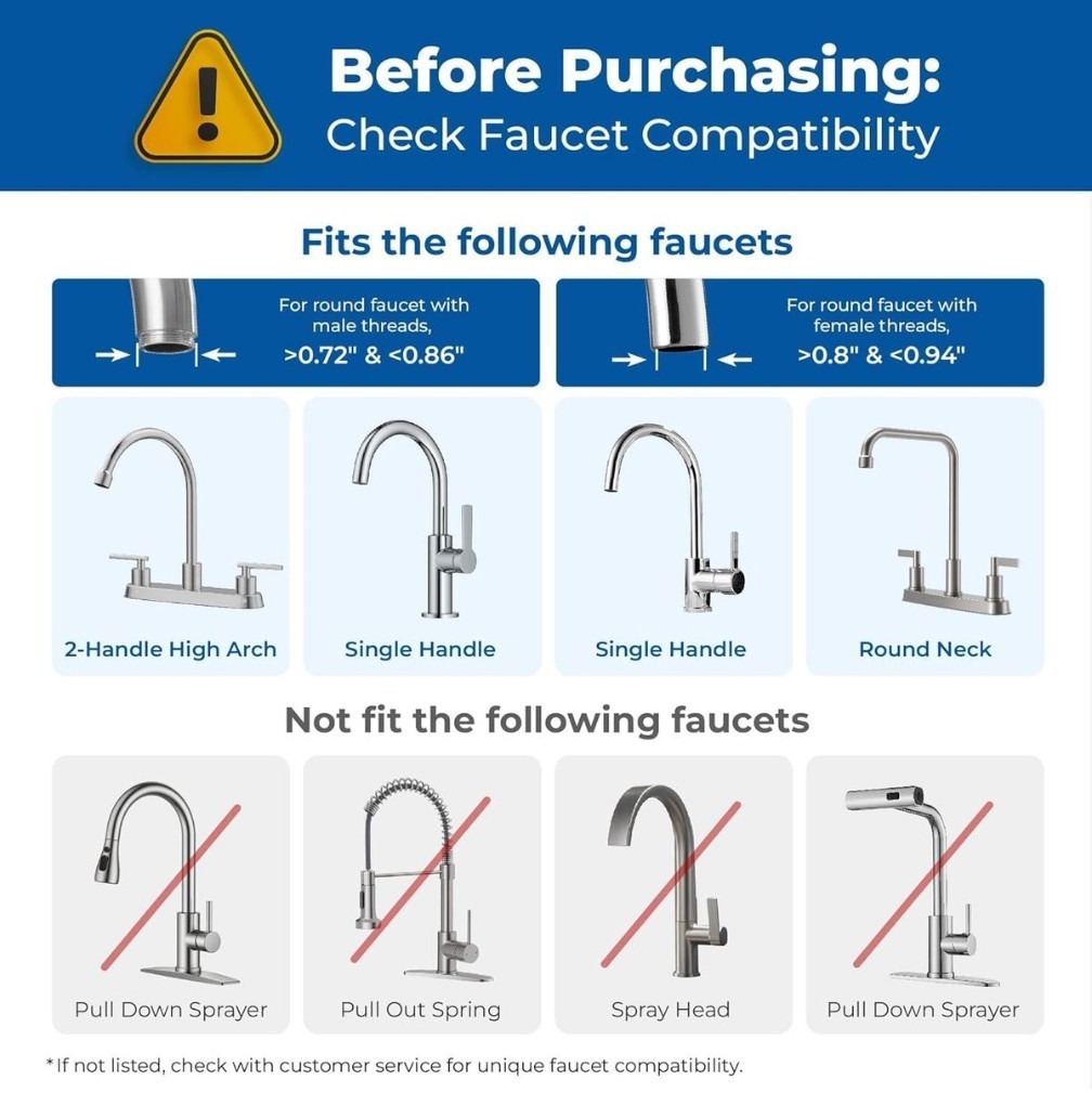 Waterdrop CTF-02 Countertop Water Filter System for Sink Faucet NSF/ANSI 42 NEW