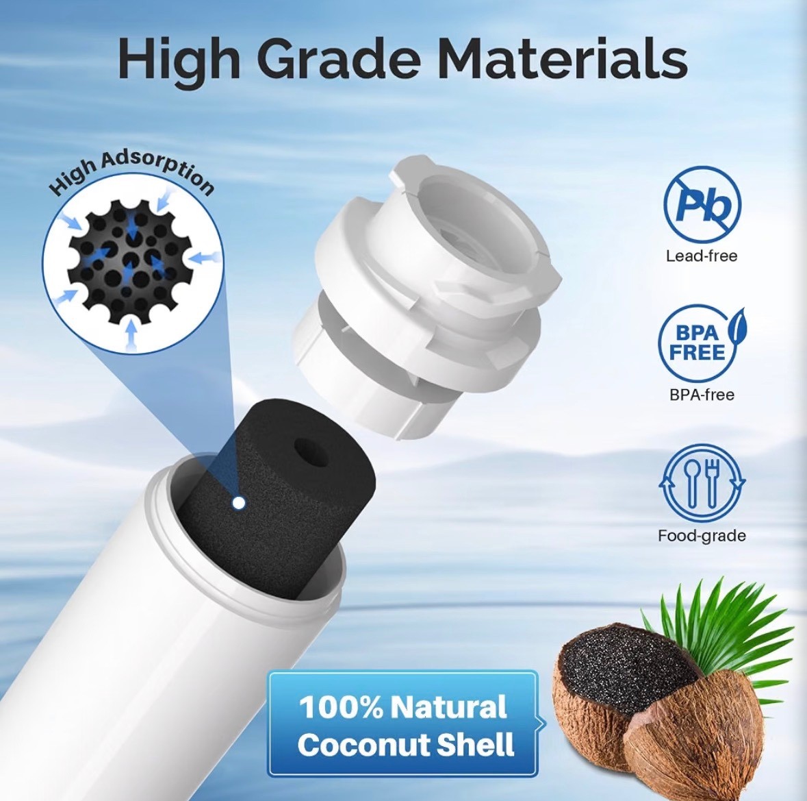 3 PACK ICEPURE MSWF Refrigerator Water Filter Compatible with GE RWF1500A
