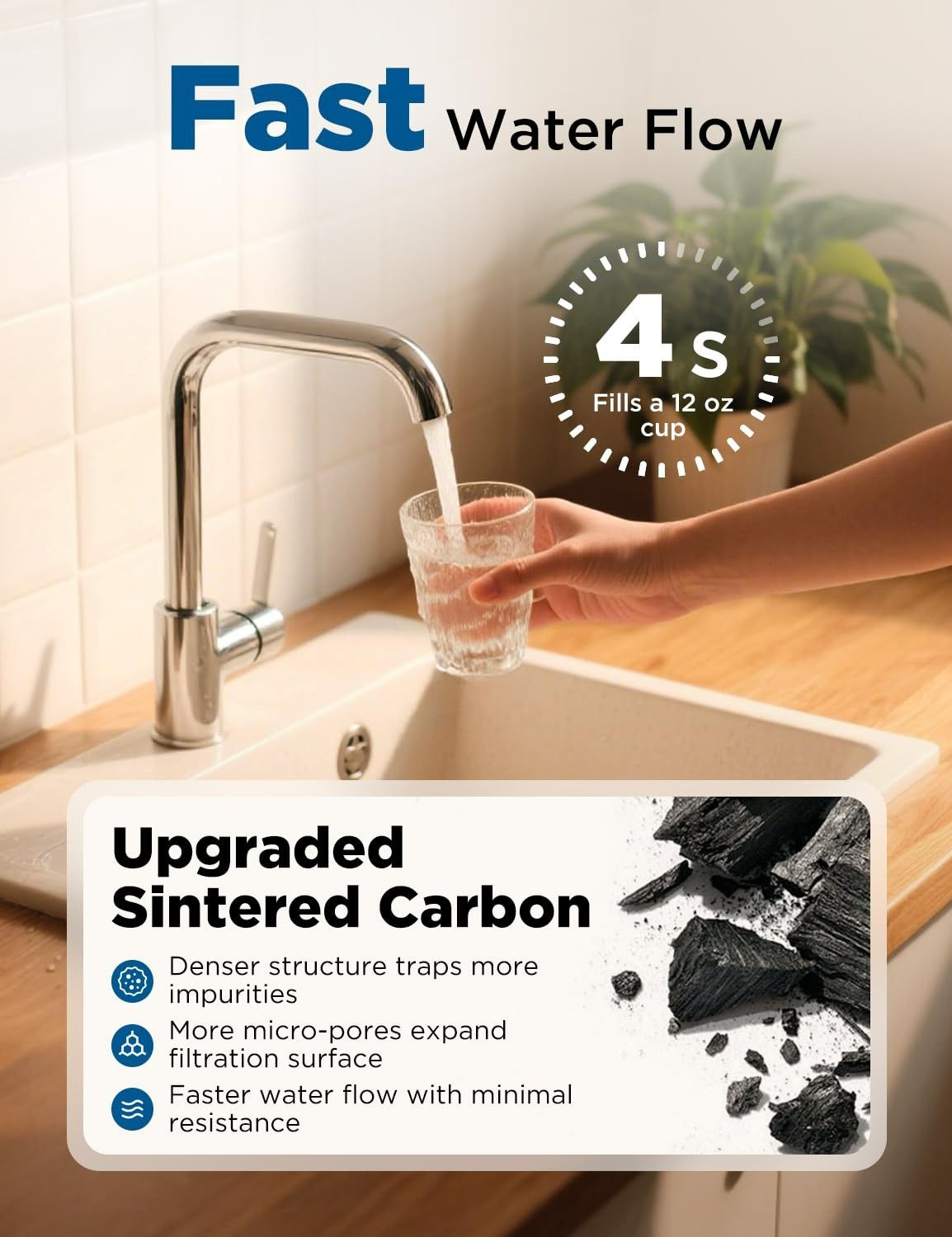 Under Sink Water Filter, Upgraded 30K Gallons, NSF/ANSI 42 & 372 Certified