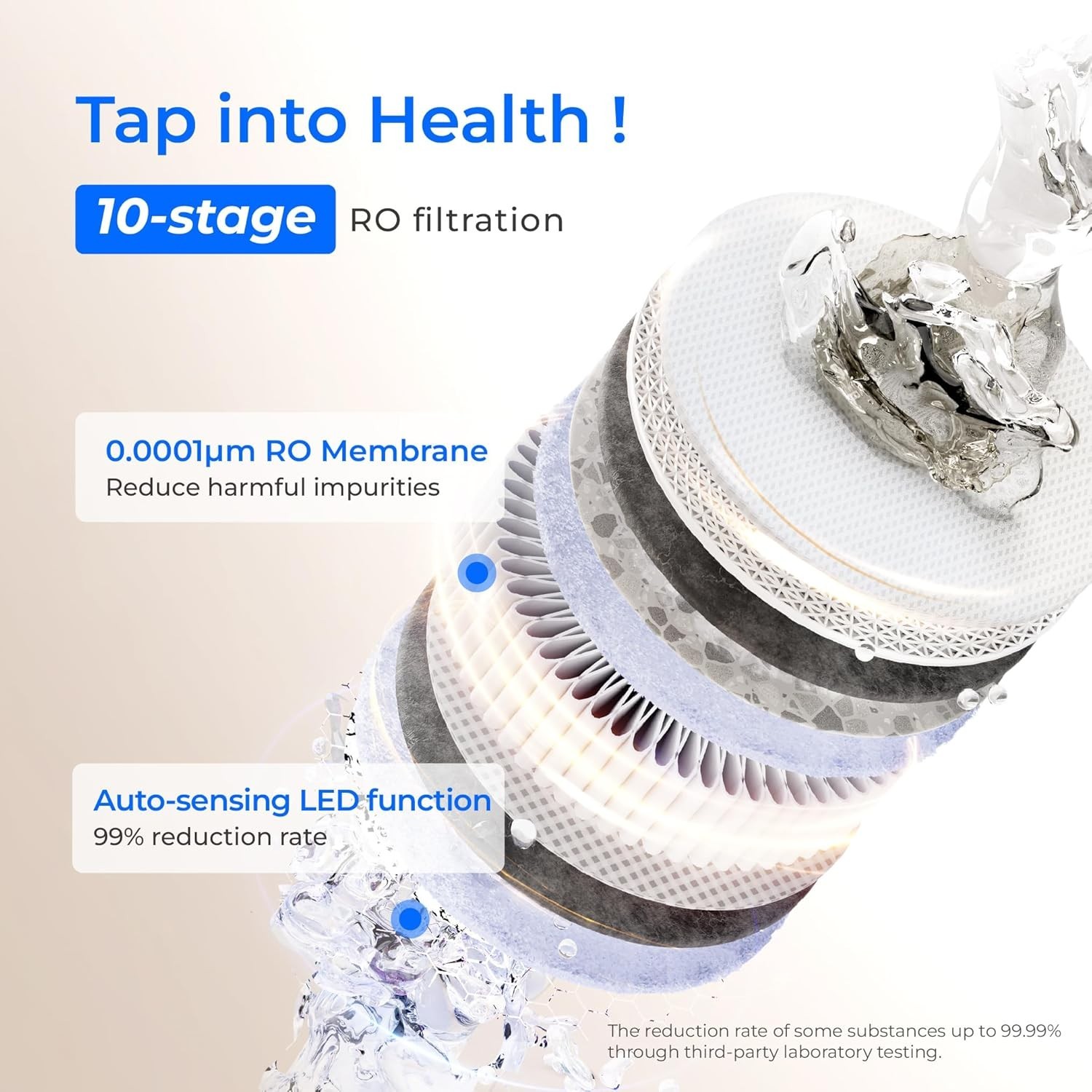 Waterdrop X12-Basic Tankless RO Water Filter,NSF/ANSI 58&372 Certified,BPA Free