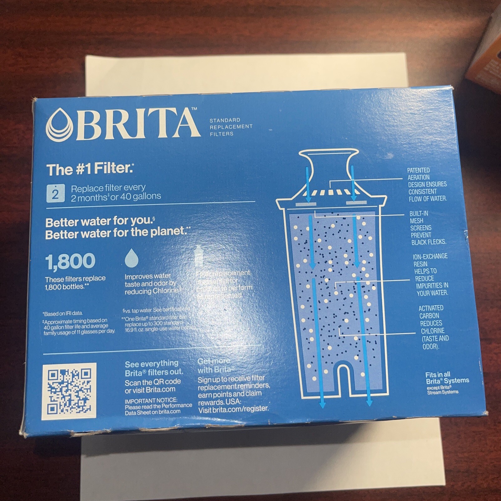 Brita Standard Pitcher Filters, Value 6-Pack for Pitcher Replacement Filter
