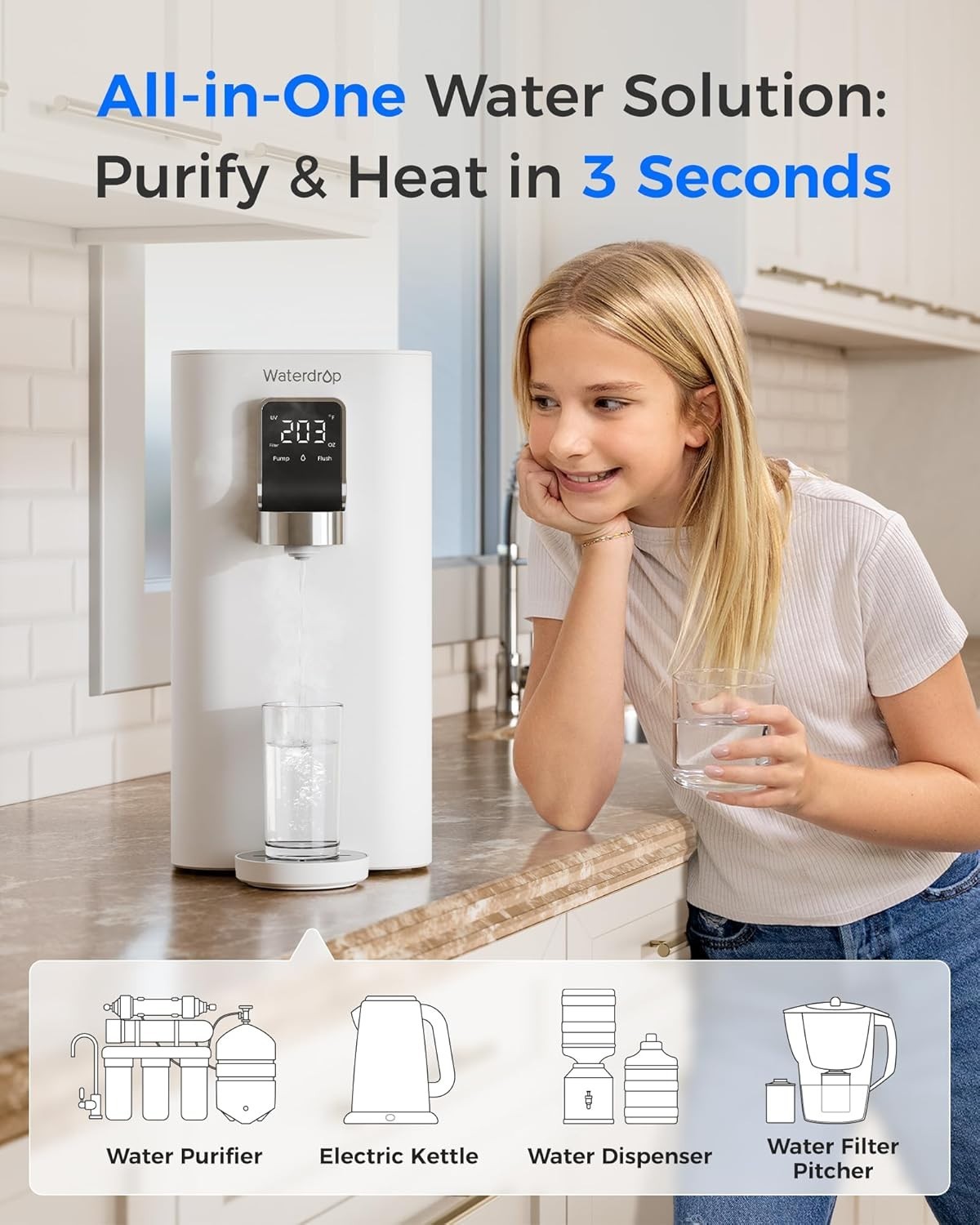 Waterdrop K19H Countertop Reverse Osmosis System, Instant Hot Water Dispenser