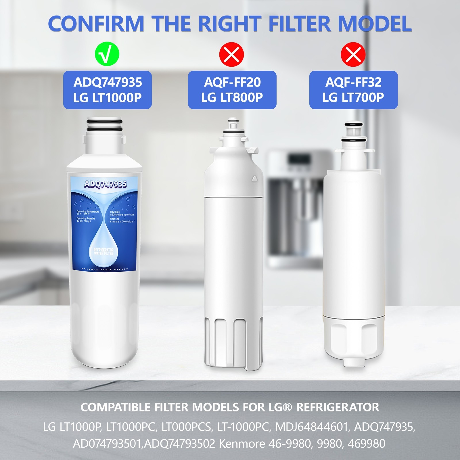 Refrigerator Water Filter Replacement For LG ADQ747935 / Kenmore 46-9980 BPA-Fre
