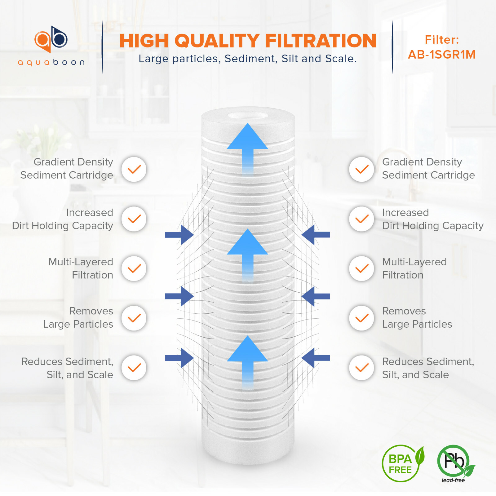 Grooved Sediment Water Filter 1 Micron 10″ x 2.5″ size 6 PACK by Aquaboon