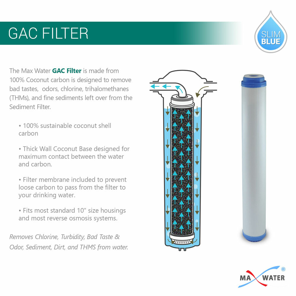 Max Water 3 Stage 20″ Whole House Clear Water Filter System, Sediment Carbon CTO