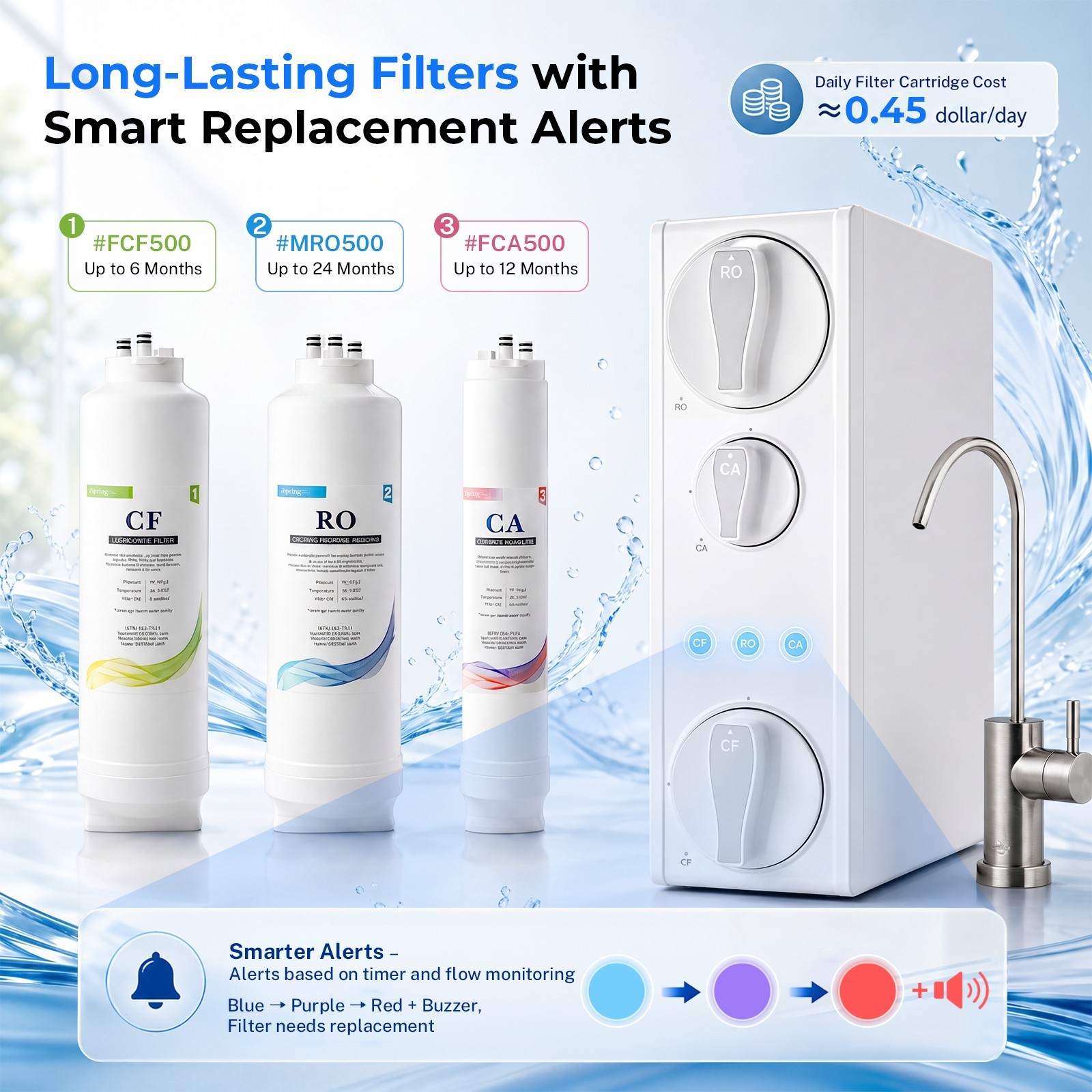 iSpring RO500AK-BN, NSF Certified Tankless Reverse Osmosis Water Filter System