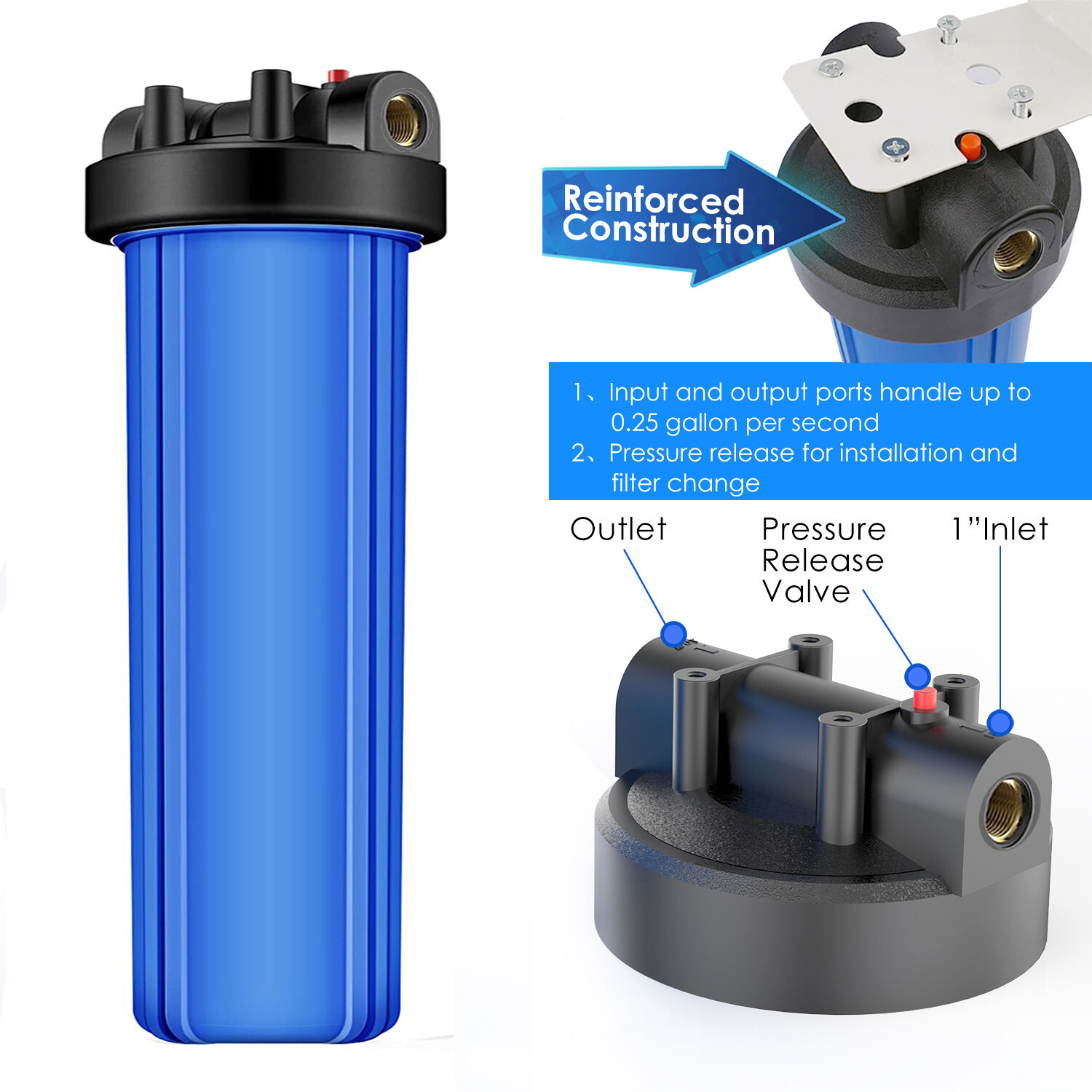2Pack 20″ x 4.5″ Big Blue Water Filter Housing For Whole House – 1″ Outlet/Inlet