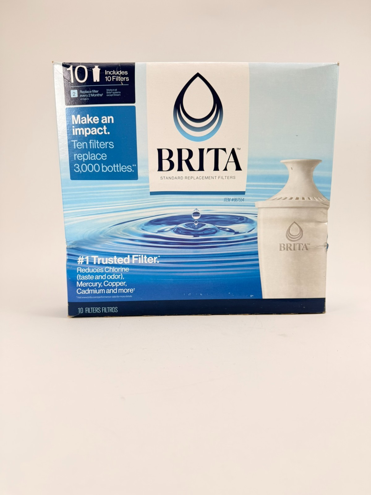 Brita 987554 Pitcher Replacement Filters – 10 Pack- Damaged Box- See Pictures