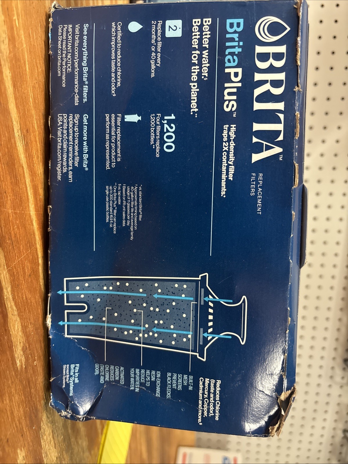 Brita Plus Replacement Water Filter, BPA-Free, High-Density | Lot of 4 | 4 packs