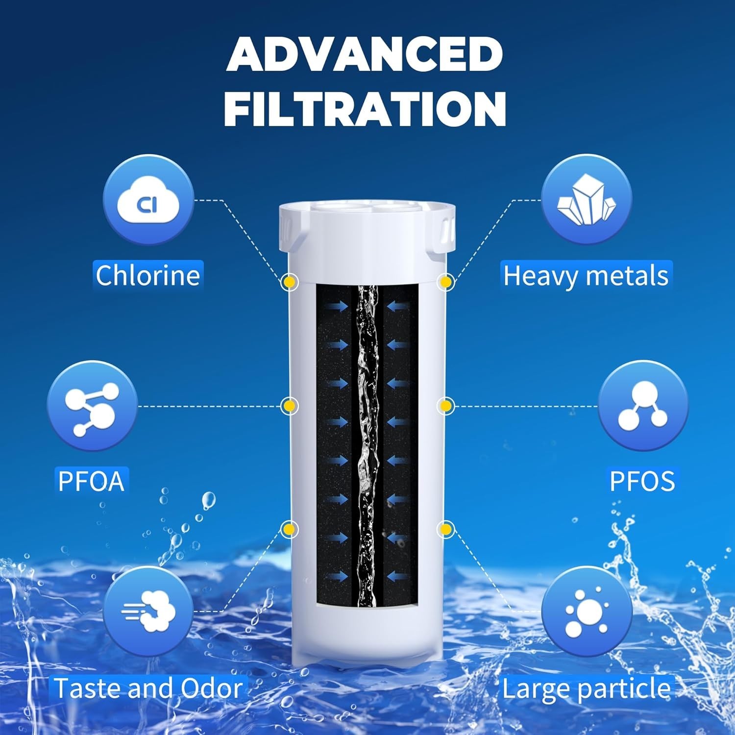 XWF Refrigerator Water Filter Replacement for GE® XWF 2 Pack New Sealed